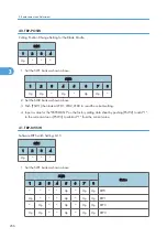 Предварительный просмотр 258 страницы Ricoh D391 Service Manual