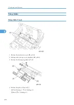 Предварительный просмотр 272 страницы Ricoh D391 Service Manual