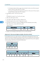 Предварительный просмотр 324 страницы Ricoh D391 Service Manual