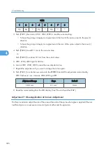 Предварительный просмотр 328 страницы Ricoh D391 Service Manual