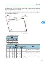 Предварительный просмотр 335 страницы Ricoh D391 Service Manual