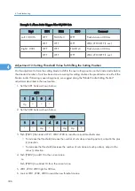 Предварительный просмотр 338 страницы Ricoh D391 Service Manual