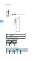 Предварительный просмотр 340 страницы Ricoh D391 Service Manual