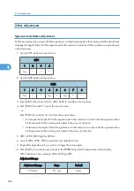 Предварительный просмотр 342 страницы Ricoh D391 Service Manual