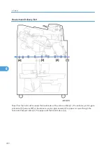 Предварительный просмотр 374 страницы Ricoh D391 Service Manual