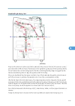 Предварительный просмотр 375 страницы Ricoh D391 Service Manual