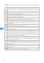 Предварительный просмотр 380 страницы Ricoh D391 Service Manual