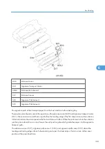 Предварительный просмотр 383 страницы Ricoh D391 Service Manual