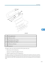 Предварительный просмотр 385 страницы Ricoh D391 Service Manual