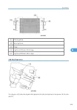 Предварительный просмотр 391 страницы Ricoh D391 Service Manual