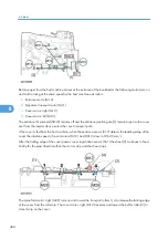 Предварительный просмотр 402 страницы Ricoh D391 Service Manual