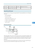 Предварительный просмотр 451 страницы Ricoh D391 Service Manual