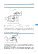 Предварительный просмотр 453 страницы Ricoh D391 Service Manual