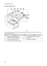 Preview for 128 page of Ricoh D3EW Field Service Manual