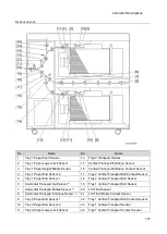 Preview for 131 page of Ricoh D3EW Field Service Manual