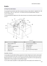 Preview for 133 page of Ricoh D3EW Field Service Manual