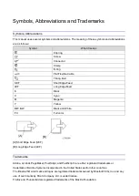 Preview for 3 page of Ricoh D3FY Field Service Manual