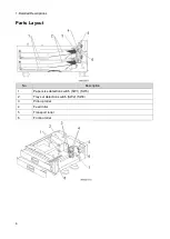 Предварительный просмотр 10 страницы Ricoh D3FY Field Service Manual