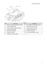 Предварительный просмотр 11 страницы Ricoh D3FY Field Service Manual