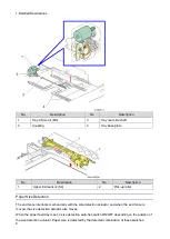 Предварительный просмотр 14 страницы Ricoh D3FY Field Service Manual