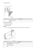 Preview for 14 page of Ricoh D3G1 Field Service Manual