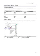 Preview for 15 page of Ricoh D3G1 Field Service Manual