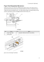 Предварительный просмотр 17 страницы Ricoh D3GB Field Service Manual