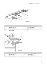 Предварительный просмотр 19 страницы Ricoh D3GB Field Service Manual