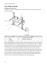 Предварительный просмотр 22 страницы Ricoh D3GB Field Service Manual