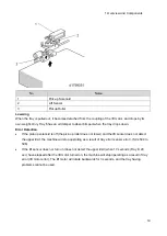 Предварительный просмотр 23 страницы Ricoh D3GB Field Service Manual