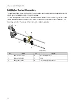 Предварительный просмотр 26 страницы Ricoh D3GB Field Service Manual