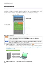 Предварительный просмотр 122 страницы Ricoh D3GF Field Service Manual