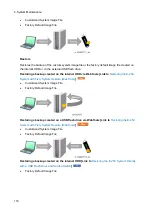 Предварительный просмотр 124 страницы Ricoh D3GF Field Service Manual