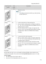 Предварительный просмотр 139 страницы Ricoh D3GF Field Service Manual