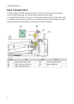 Preview for 10 page of Ricoh D3GQ Field Service Manual