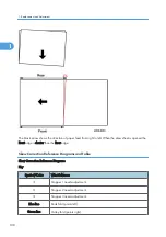 Предварительный просмотр 110 страницы Ricoh D454-17 Manual