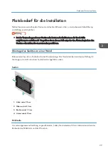 Preview for 75 page of Ricoh D5530 Read This First Manual