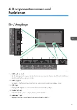 Preview for 77 page of Ricoh D5530 Read This First Manual