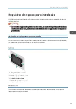 Preview for 205 page of Ricoh D5530 Read This First Manual