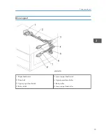 Предварительный просмотр 21 страницы Ricoh D699 Field Service Manual