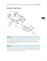 Preview for 29 page of Ricoh D699 Field Service Manual