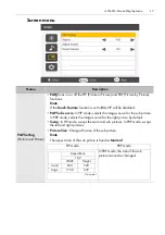 Preview for 19 page of Ricoh D8400 Operating Instructions Manual