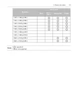 Preview for 27 page of Ricoh D8400 Operating Instructions Manual