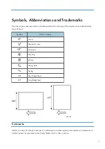 Preview for 5 page of Ricoh Da-P1 Field Service Manual