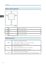 Preview for 26 page of Ricoh Da-P1 Field Service Manual