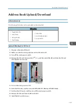 Preview for 169 page of Ricoh Da-P1 Field Service Manual