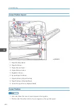 Preview for 272 page of Ricoh Da-P1 Field Service Manual