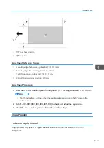 Preview for 277 page of Ricoh Da-P1 Field Service Manual