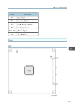 Preview for 283 page of Ricoh Da-P1 Field Service Manual