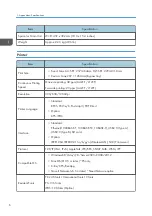 Preview for 306 page of Ricoh Da-P1 Field Service Manual